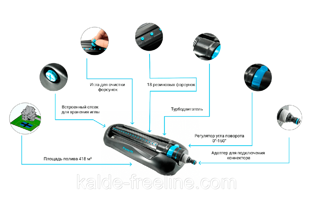 Дощувач Presto-PS осцилюючий Сова (7814) осцилюючий (7814) Харьков - изображение 2