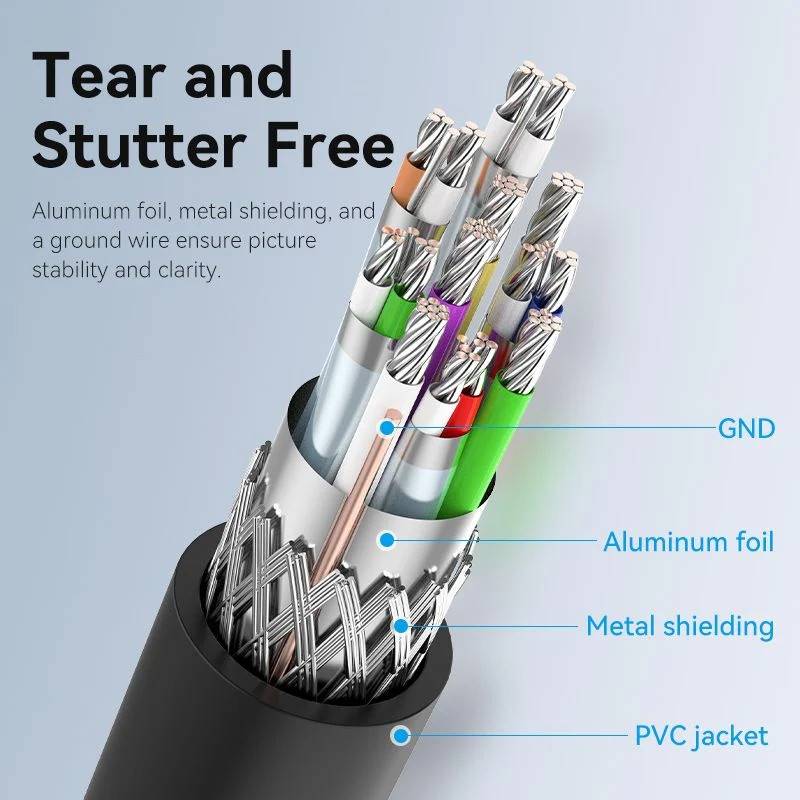 Кабель DisplayPort M - M 1.5м, V1.2, 4K 60 Гц 3D Dolby 7.1 Vention Винница - изображение 6