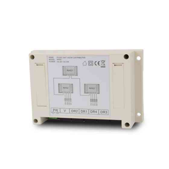 Комутатор 4 панелей виклику  Tantos TS-NH2 Київ