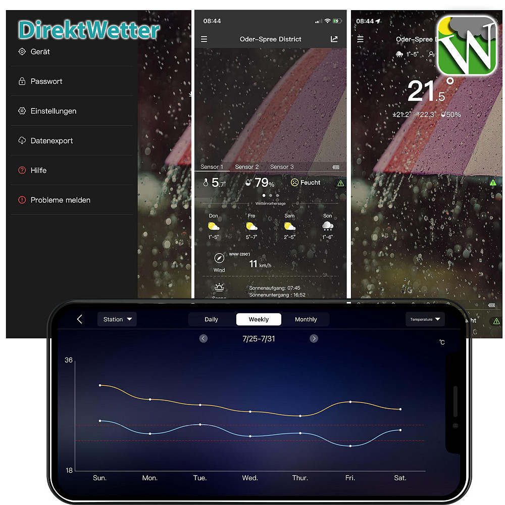 Метеостанция Technoline DirektWetter WD2000 Silver (WD2000) Вінниця - фото 7