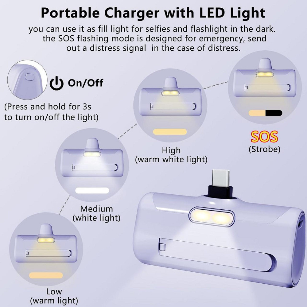 Портативное зарядное устройство LUCKYDUO 5000mAh, компактное, с LED-фонариком и подставкой, PD15W, фиолетовый Киев - изображение 3
