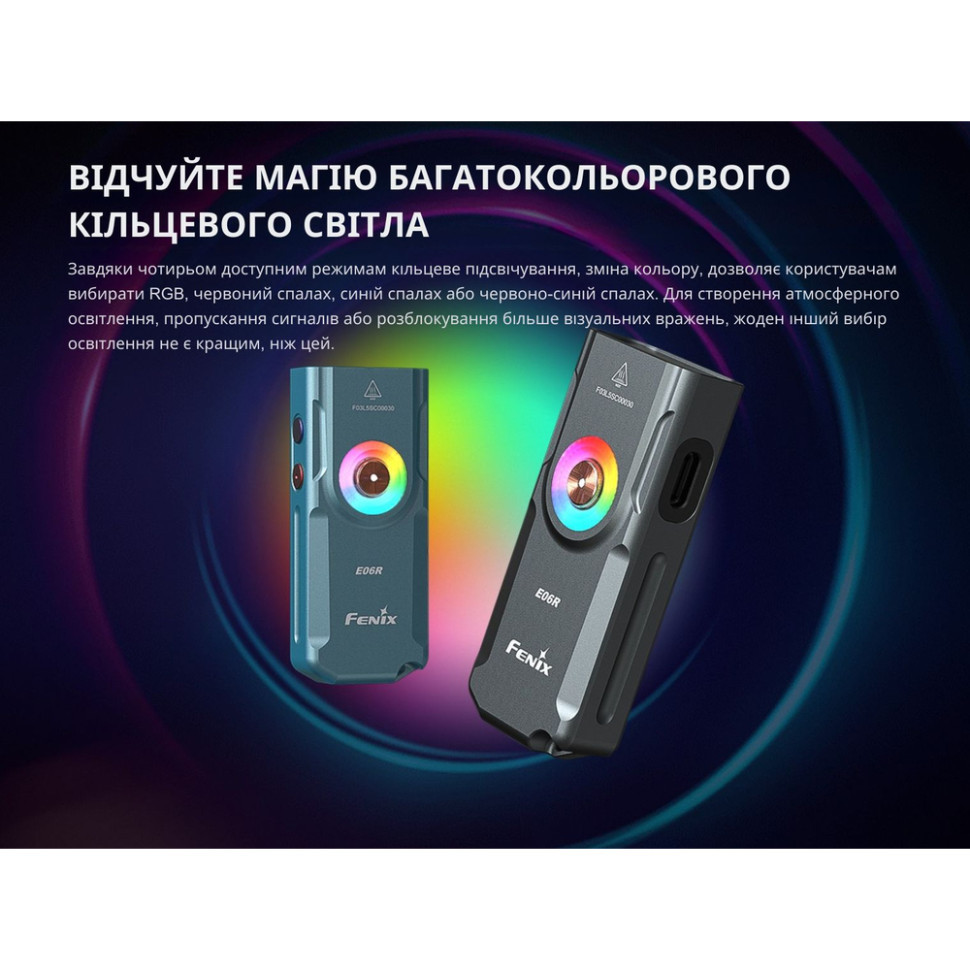 Ліхтар наключний Fenix E06R бірюзовий Київ - фото 14