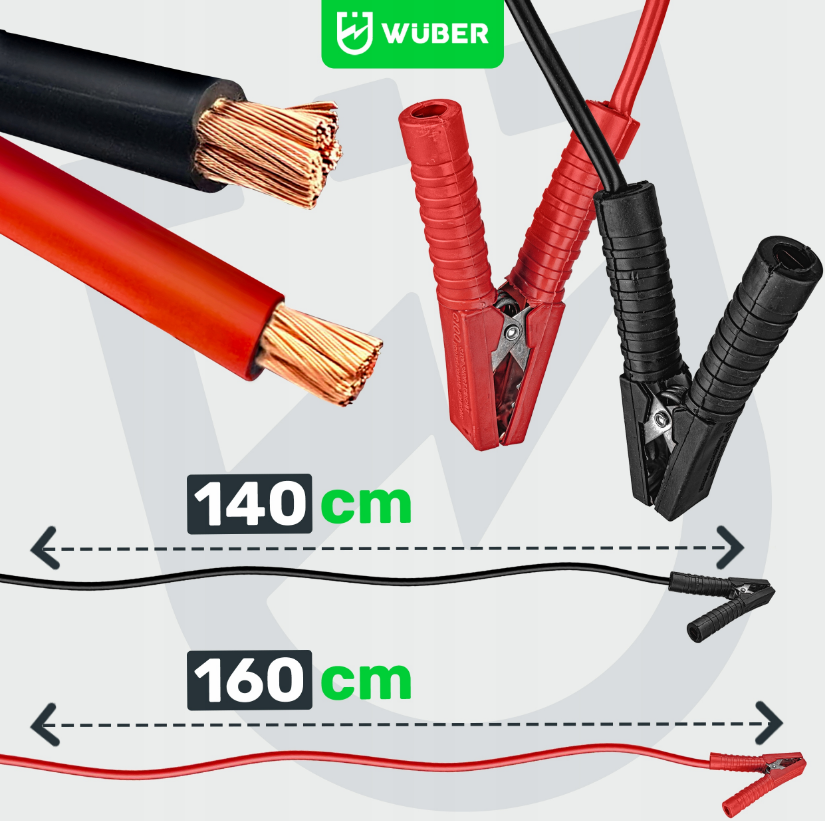 Пуско-зарядное устройство 56А 12/24В 400/700A Wuber (Польша) Киев - изображение 8