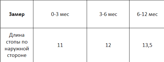 Вязаные пинетки для малышей 