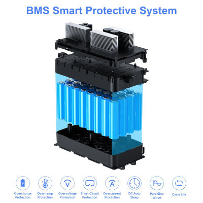 Зарядная станция Choetech BS005 1200W (BS005) Винница - изображение 4