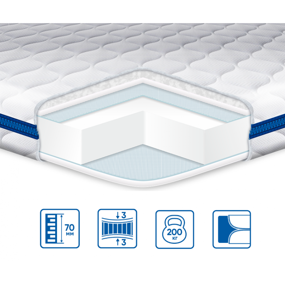 Тонкий матрас (топпер) на диван Super Strong /Супер Стронг трикотаж/ коллекция Slem 80х200 Харьков - изображение 1