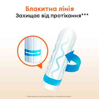 Тампони Kotex Active Normal 16 шт. (5029053564494) Вінниця