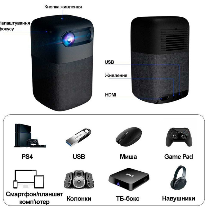 Карманный LED проектор с аккумулятором Alincoo S10 Харьков - изображение 1