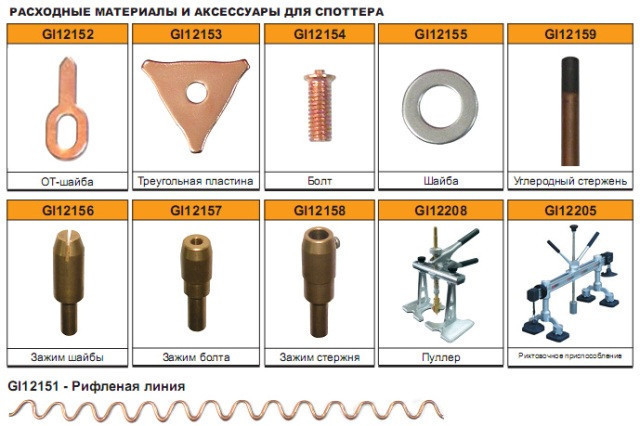 OT-шайба для спотера 50 шт. G.I. KRAFT GI12152 Чернігів - фото 4