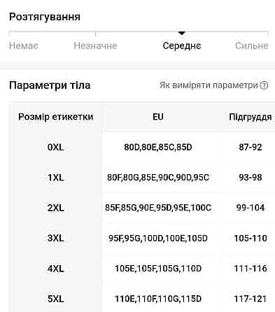 Купальник жіночий батал роздільний з квітковим принтом різнобарвний 1XL Київ