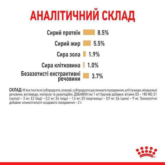 Royal Canin Pomeranian Loaf (Роял Канин Помераниан Лоаф) влажный корм паштет для померанских шпицов 85г х 12шт Запорожье