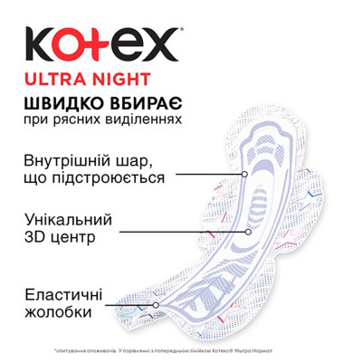 Гігієнічні прокладки Kotex Ultra Night 7 шт. (5029053540108) Вінниця - фото 3