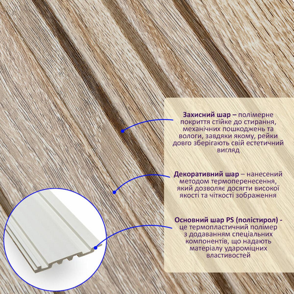 Декоративная рейка дуб Киев - изображение 2