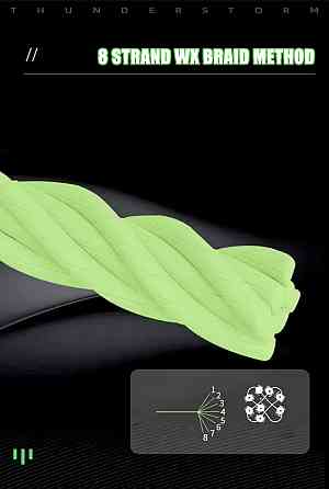 Плетеный шнур рыболовный LSP PRO SuperPE 100м 8-жильный (#1.5 - диаметр 0.205мм) Киев