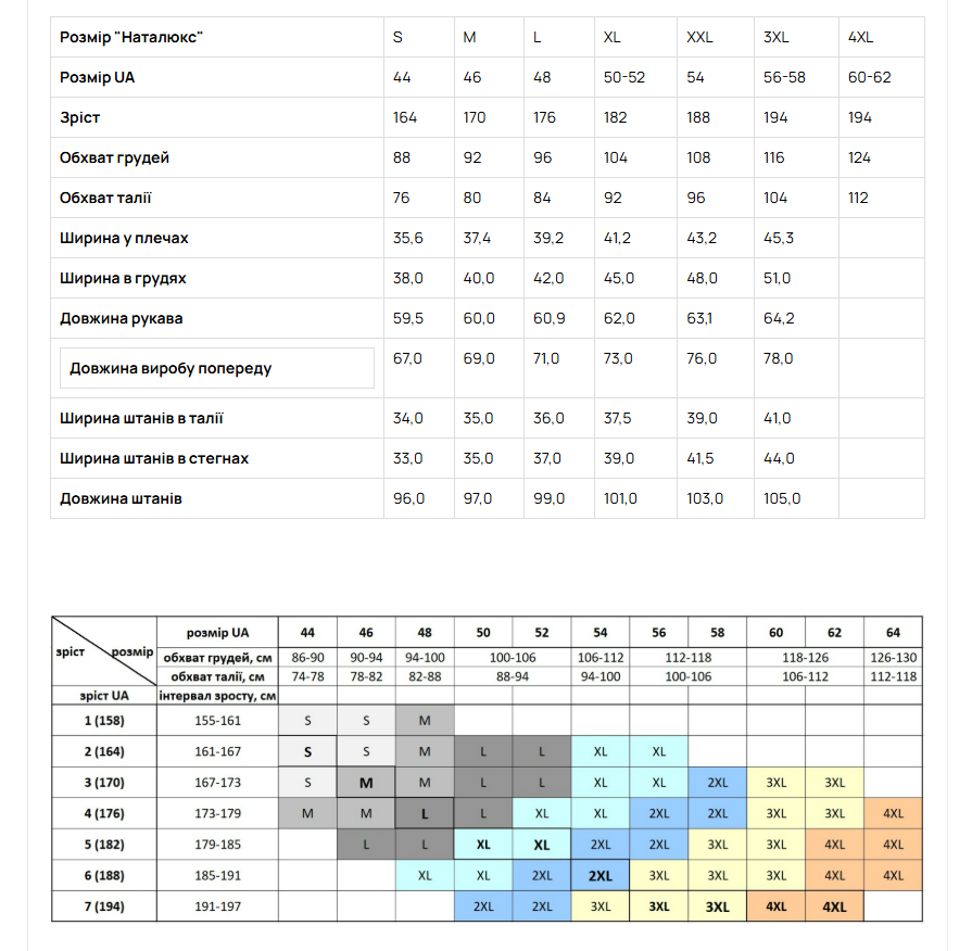 Комплект чоловічої термобілизни з утепленням, лонгслів і підштанники з манжетами Наталюкс 98-1608 XXL Київ - фото 4