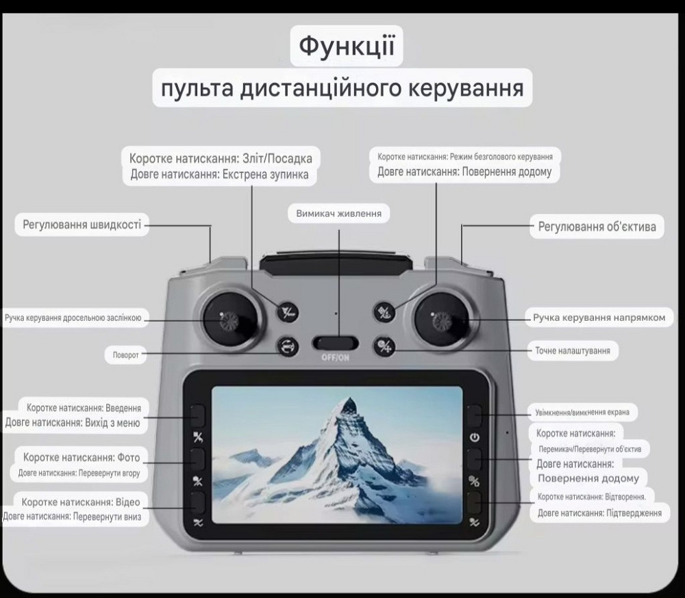 M7 -4.5 дюймовий великий екран квадрокоптер. Харків - фото 1
