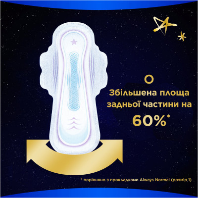 Гигиенические прокладки Always Ultra Secure Night Extra Размер 5 20 шт. (8006540903766) Винница - изображение 5