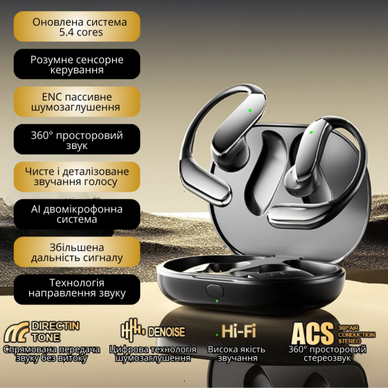 Наушники беспроводные  с шумоподавлением, сенсорным управлением и пространственным аудио,спортивные Bluetooth, Type-C,черные Каменец-Подольский