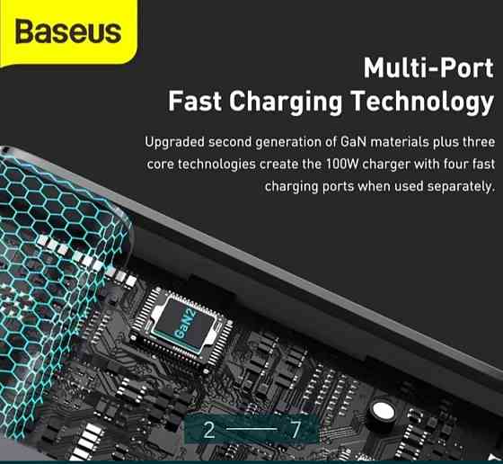 Зарядний пристрій: Baseus GEN 2 Pro Quick Charger.100W Київ