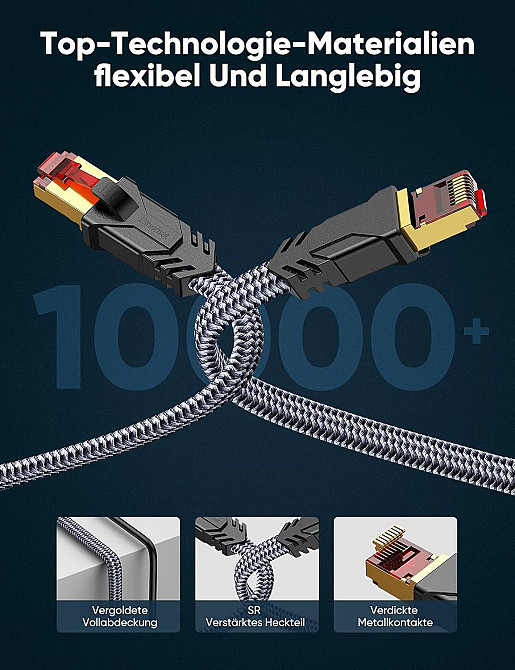 Мережевий кабель патч-корд RJ45 - RJ45 CAT 8 Snowkids 5м Луцьк - фото 4