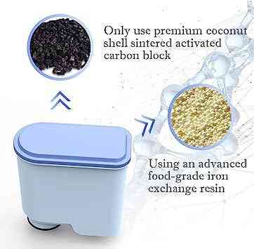 УЦІНКА! Фільтр води в кавомашині для Philips AquaClean CMF009 CA6903 Дніпро