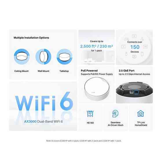 WiFi Mesh система TP-Link Deco X50 PoE (1-pack) white Харків