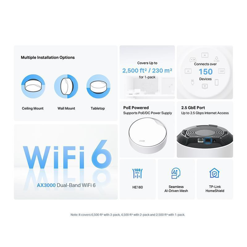 WiFi Mesh система TP-Link Deco X50 PoE (1-pack) white Харків - фото 5