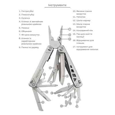Мультитул Active Launch 5 (GHK16) Вінниця