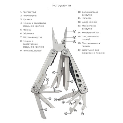 Мультитул Active Launch 5 (GHK16) Вінниця - фото 2