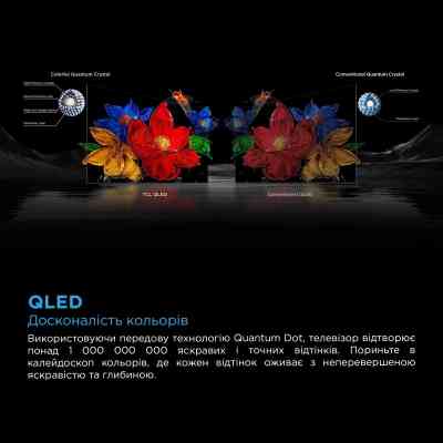 Телевизор TCL 65C6KS Винница