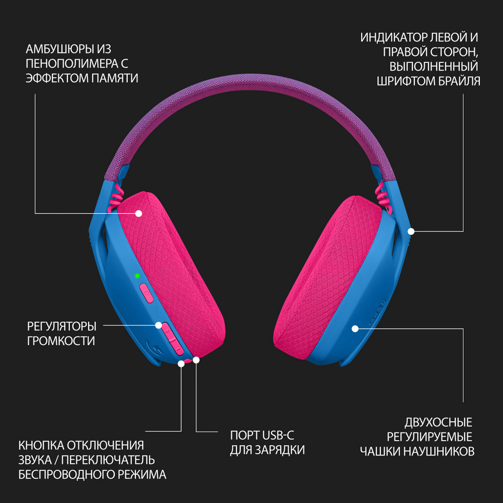 Гарнітура Logitech G435 Lightspeed Wireless Gaming - Blue (981-001062) (6736846) Київ - фото 10