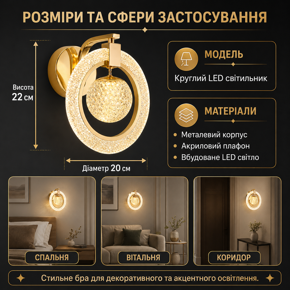 Настінний LED-світильник круглий 20×22 см, золоте бра з акриловим плафоном (716820557) Київ - фото 10