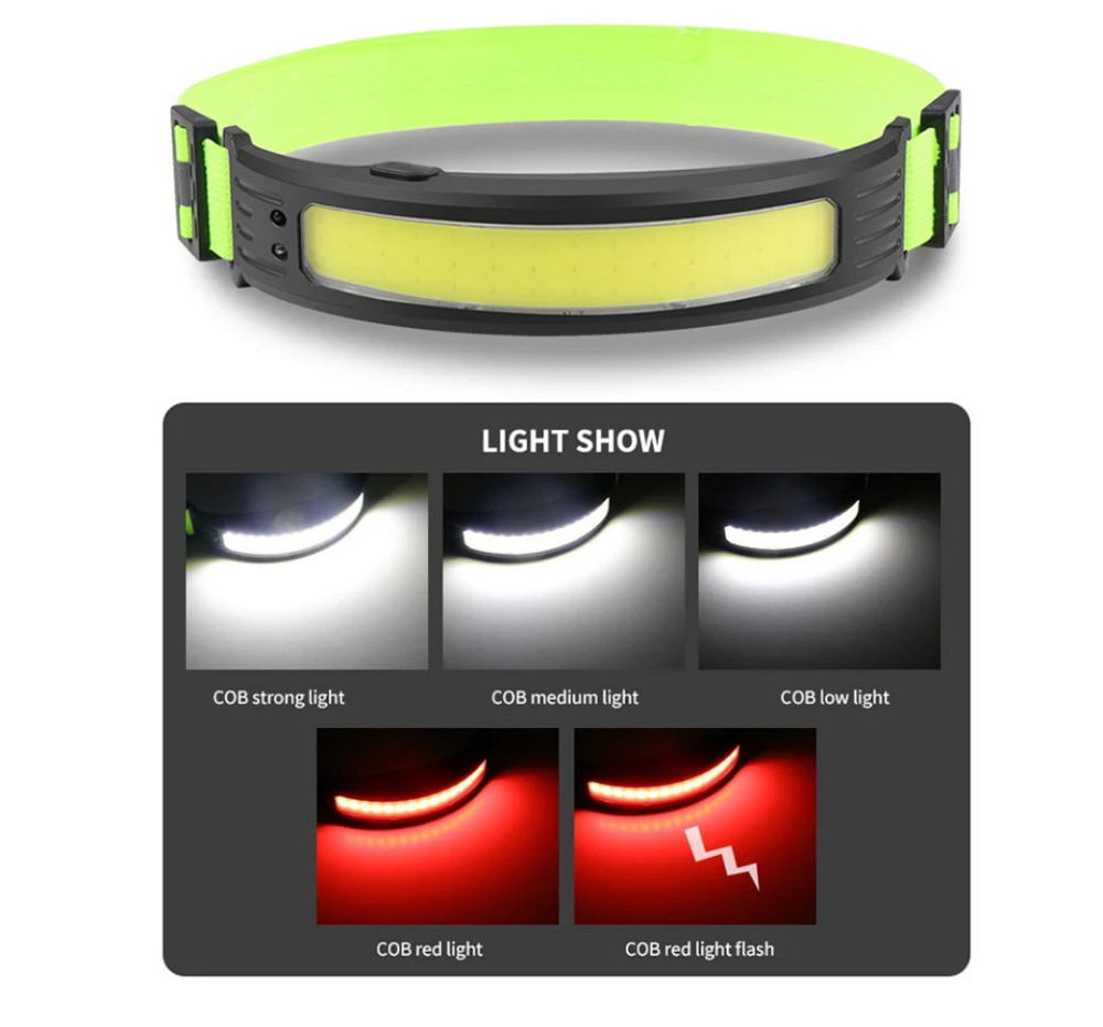 Налобный фонарик с датчиком на аккумуляторе с зарядкой USB Type-C 5 режимов 14,5 на 3 см черный Киев - изображение 3