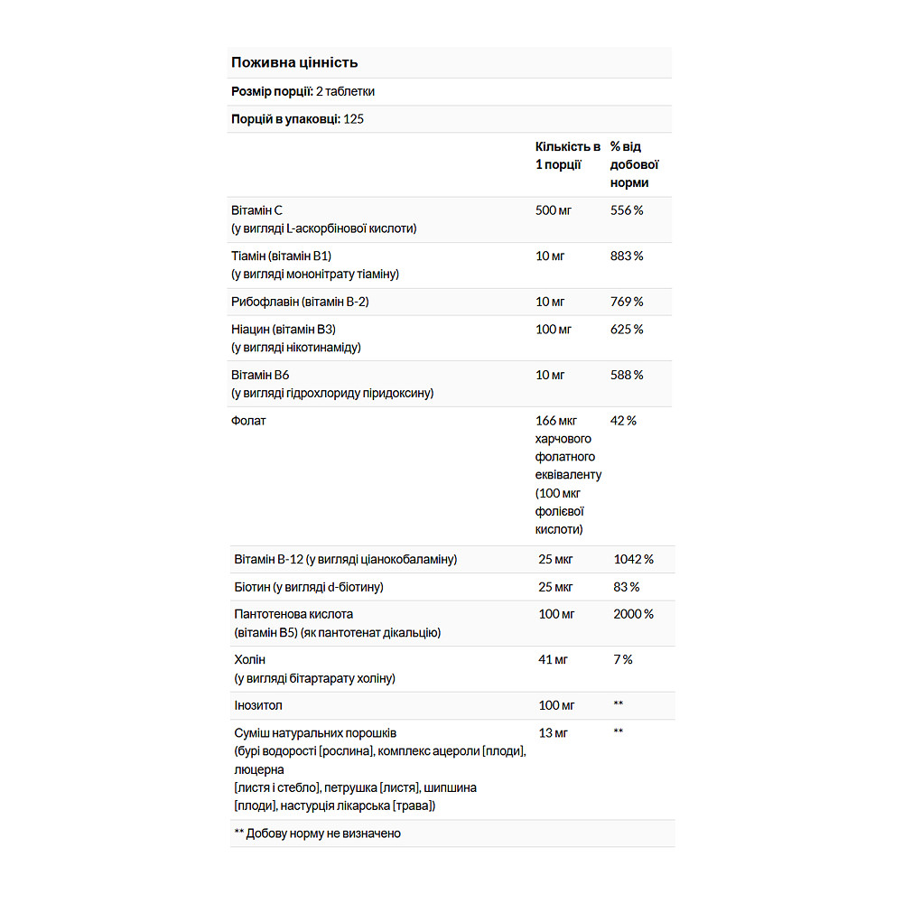 B-Complex with Vitamin C Stress Formula - 250 tabs Луцьк - фото 2