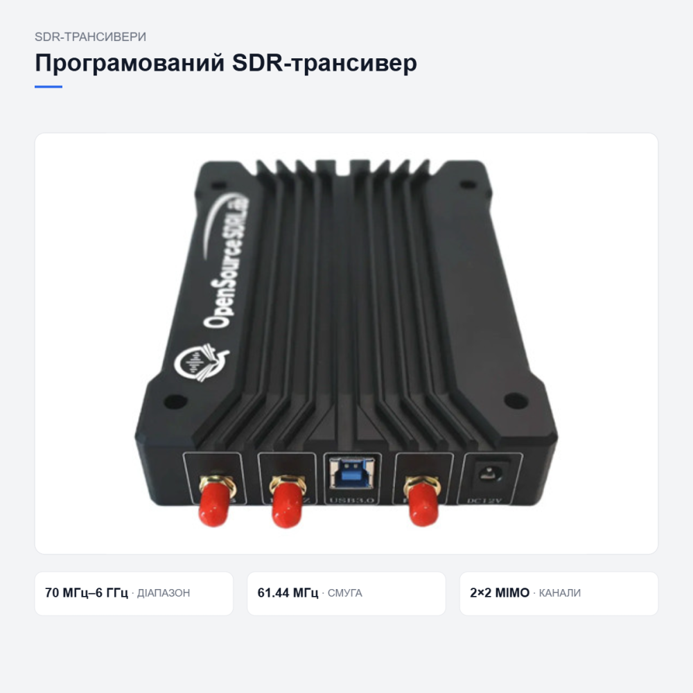 Радіоплатформа USRP B210 AD9361 SDRLab Київ - фото 11