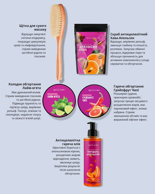 Масажний комбінований антицелюлітний комплекс Reclaire cosmetics Київ - фото 2