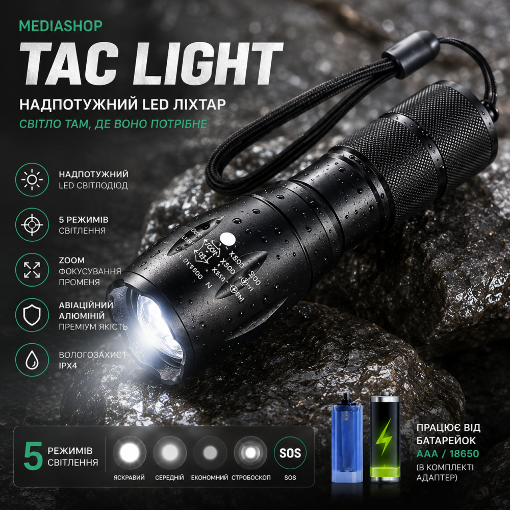 Уцінка: Надпотужний LED ліхтар Mediashop Tac Light — 5 режимів, Zoom, авіаційний алюміній (Чорний) Київ - фото 11