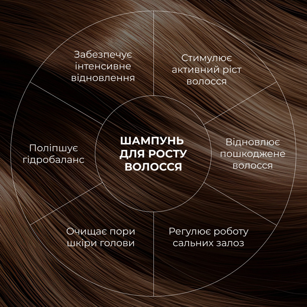 Мезороллер для шкіри голови + Комплекс для росту волосся Hop Cones & B5 Hair Growth Invigorating Київ - фото 10