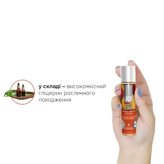 Змазка на водній основі System JO H2O — Peachy Lips (30 мл) без цукру, рослинний гліцерин Львов