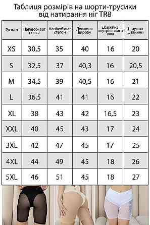 Утягуючі жіночі шорти-трусики від натирання ніг Totalfit TR8-KHL32 XS Київ