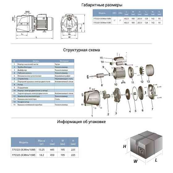 Насос центробежный самовсасывающий 0.75кВт Hmax 46м Qmax 90л/мин LEO XJWm/10M (775323) Ровно