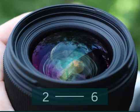 Об'єктив Sigma 35mm f/1.4 DG HSM Art (для Canon) Київ