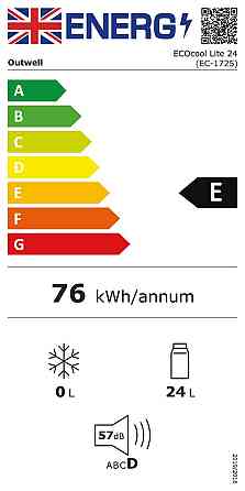 Автохолодильник Outwell Coolbox Ecocool Lite 24L 12V/230V Dark Blue (590213) Київ