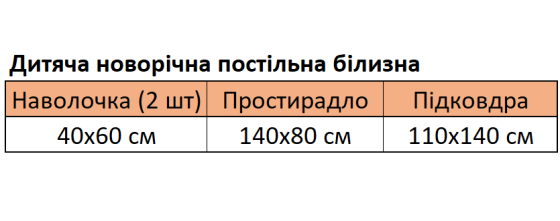 Качественное постельное белье детское новогоднее из хлопка 3+1 120х60 см ElLiz Синий с принтом Кривой Рог