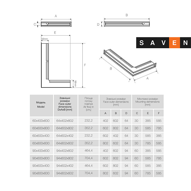 Вентиляційна решітка для каміна кутова права SAVEN Loft Angle 90х600х400 біла Львів - фото 4
