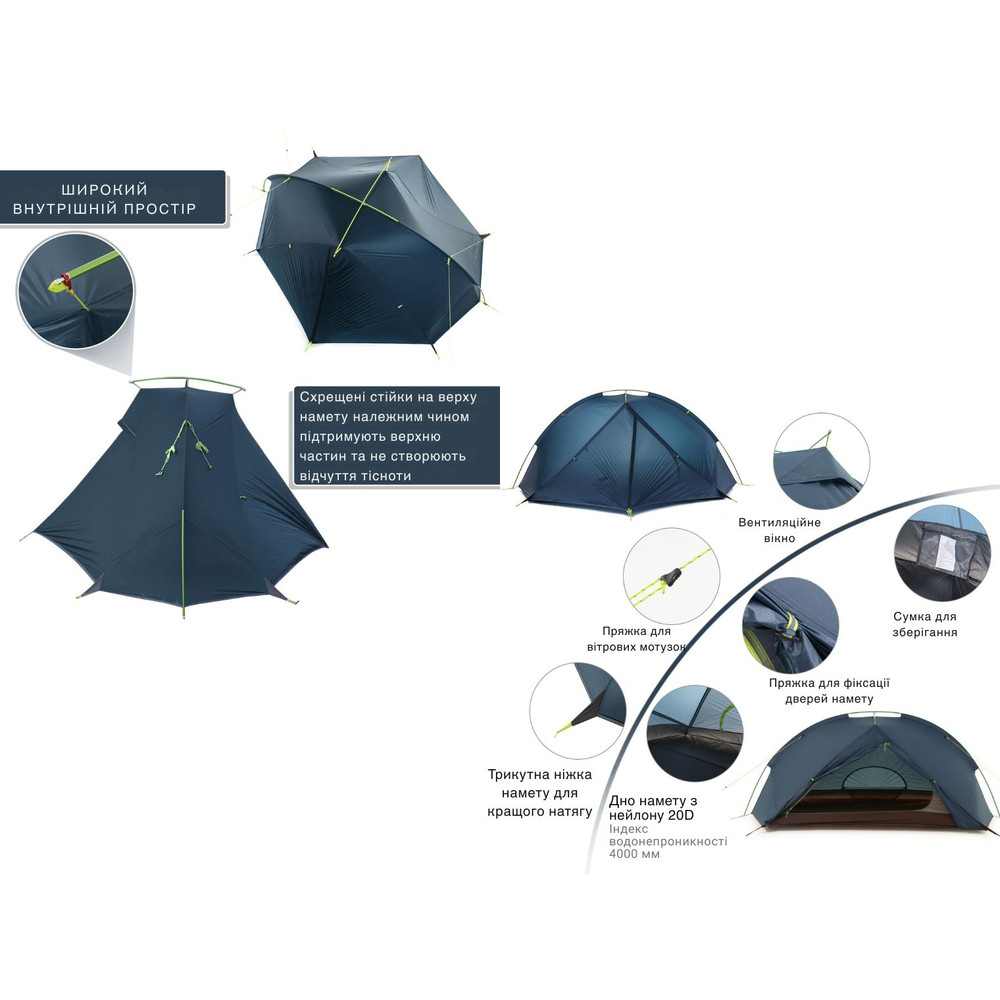 Намет двомісний Naturehike Tagar NH17T180-J, темний зелений Киев - изображение 9