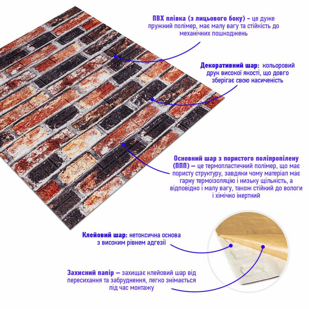 Декоративная 3D панель 700x770x5мм Серо-синий Екатеринославский кирпич (048) SW-00000027 Днепр - изображение 2
