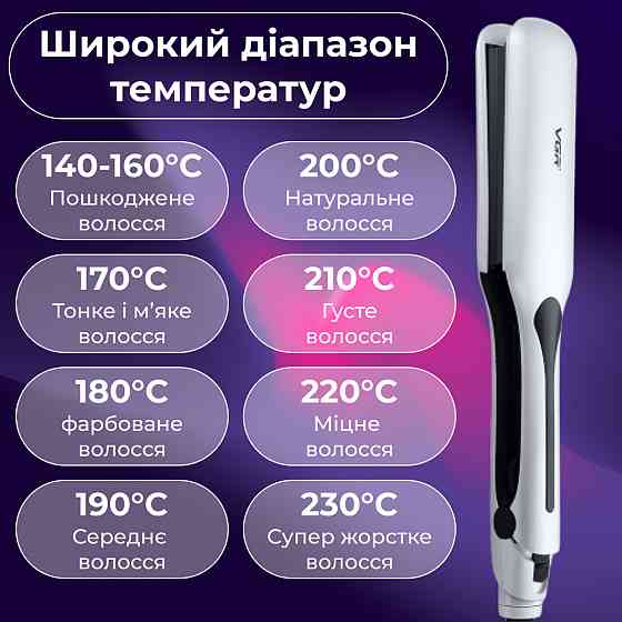 VGR Плойка гофре VGR з РК-дисплеєм 45 Вт HP-V-557 Коломия