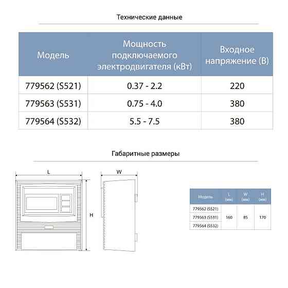 Пульт управління 220В 0.37-2.2кВт+датчик рівня AQUATICA S521 (779562) Рівне