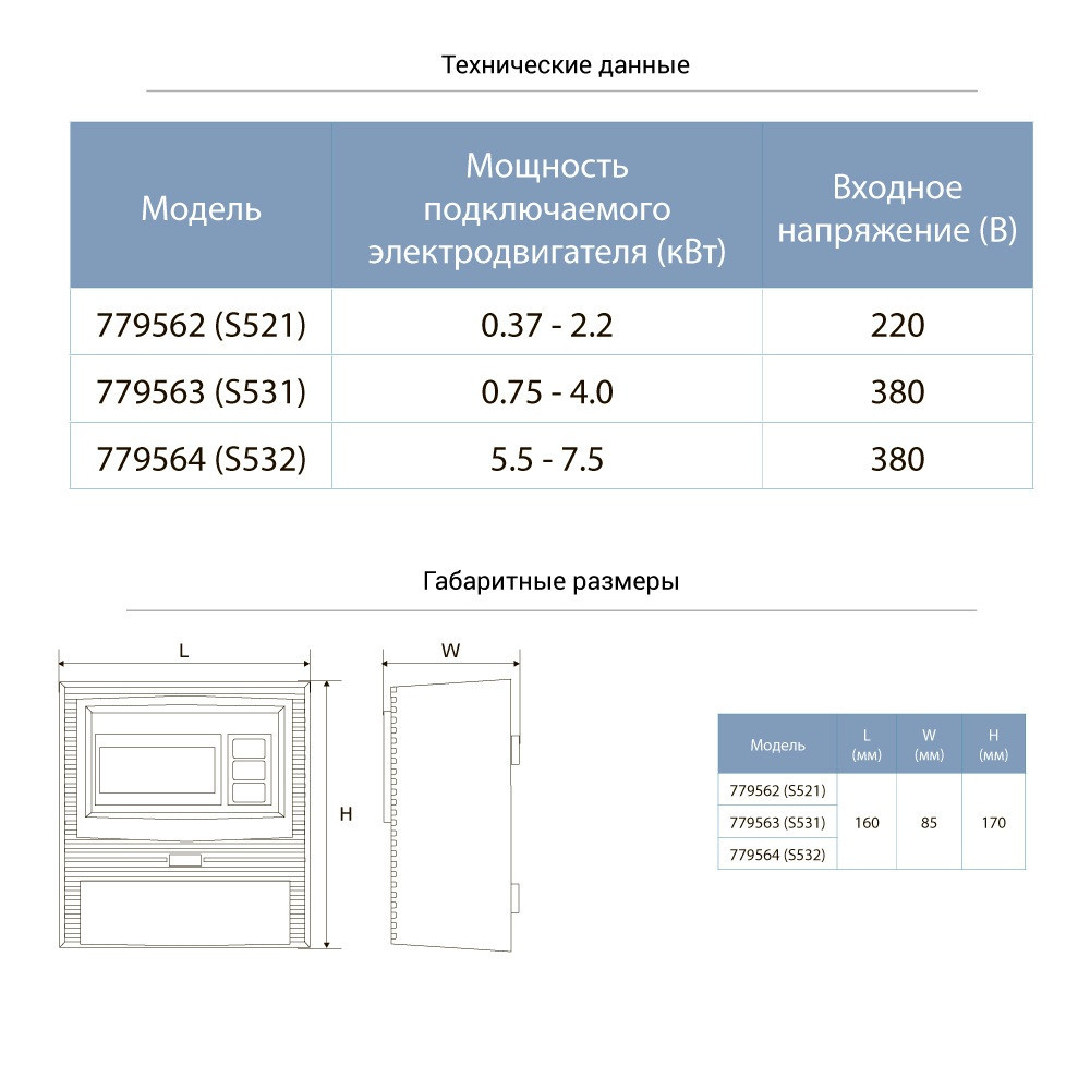 Пульт управління 220В 0.37-2.2кВт+датчик рівня AQUATICA S521 (779562) Рівне - фото 3